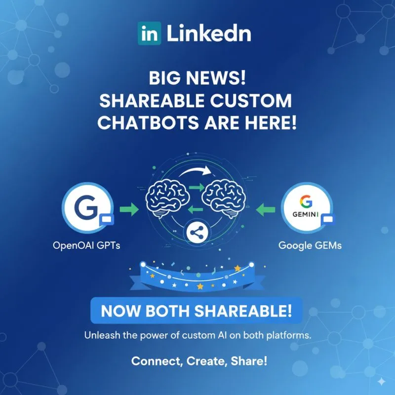 LinkedIn-bijdrage van Marcel Mutsaarts: Eindelijk! We hebben er heel lang op moeten wachten. Je kunt nu met een andere chatbot dan ChatGPT custom chatbots