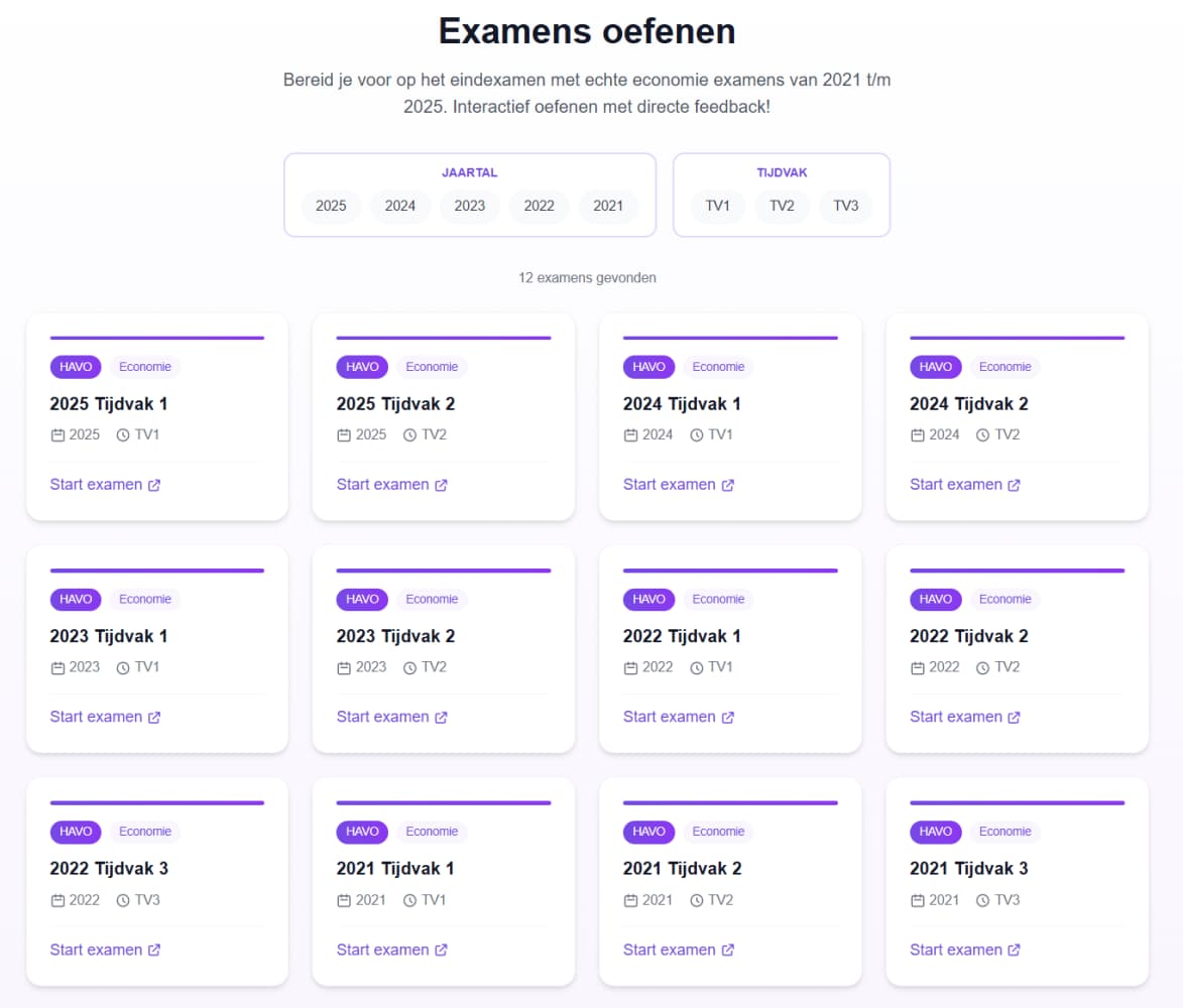 Overzicht van twaalf economie-examens uit 2021 tot en met 2025