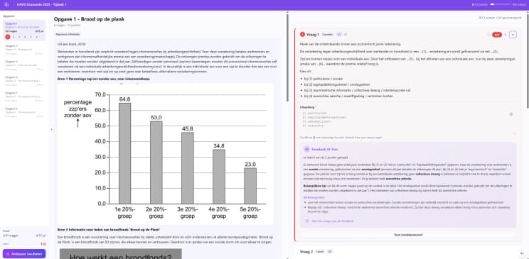 Examenweergave met opgavenlijst, bron, grafiek en vraag