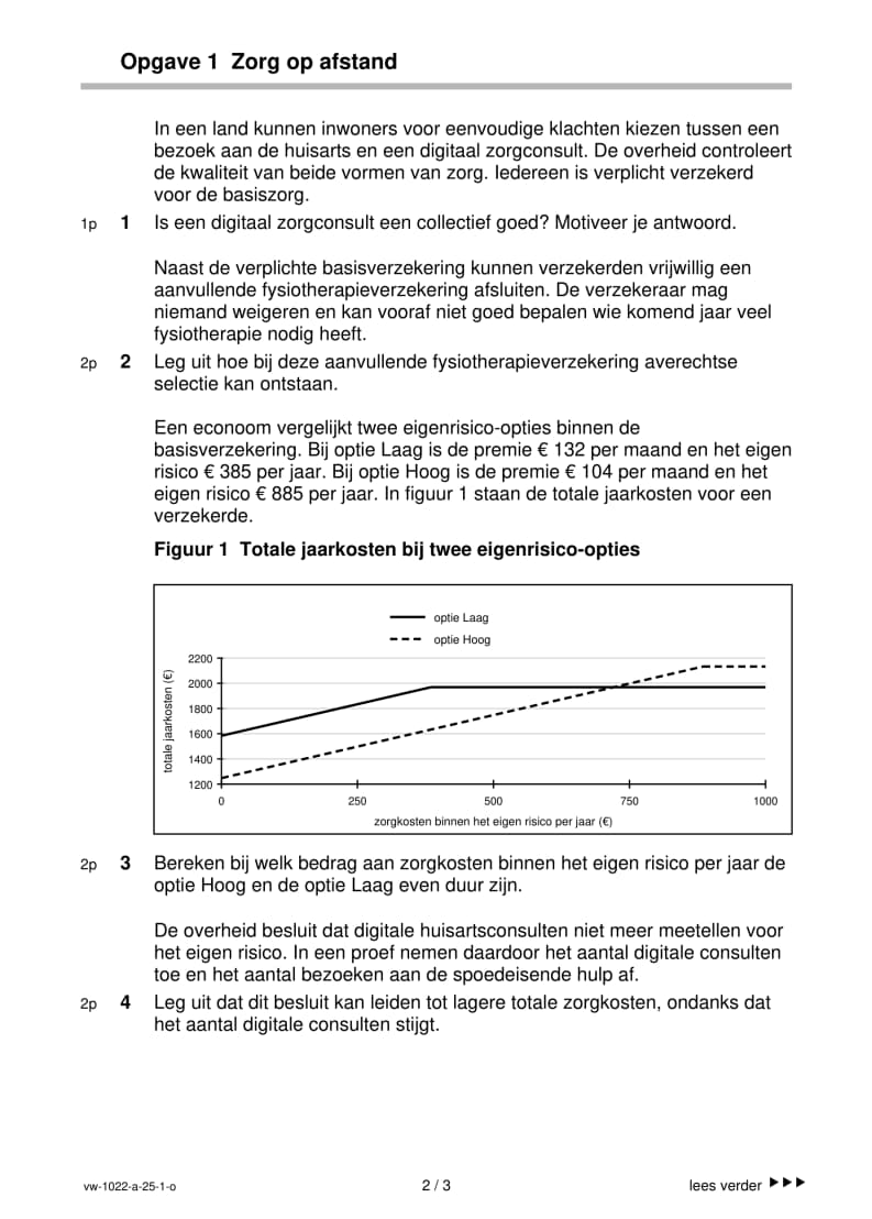 Eerste pagina van een gegenereerd economie-examen over zorg op afstand, met vragen en een grafiek