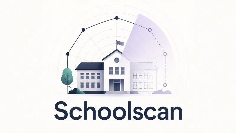 LinkedIn-bijdrage van Marcel Mutsaarts: 100 Schoolscans in drie weken